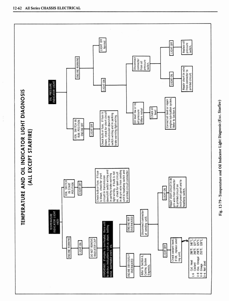 n_1976 Oldsmobile Shop Manual 1188.jpg